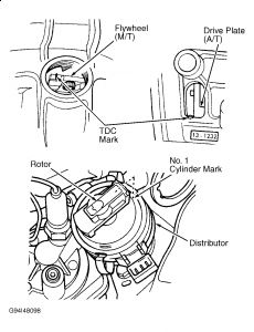https://images.2carpros.com/forum/automotive_pictures/99387_Graphic1_515.jpg