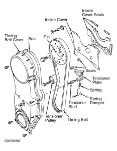 https://images.2carpros.com/forum/automotive_pictures/99387_Graphic1_52.jpg