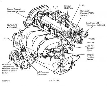 https://images.2carpros.com/forum/automotive_pictures/99387_Graphic1_528.jpg