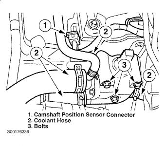 https://images.2carpros.com/forum/automotive_pictures/99387_Graphic1_532.jpg