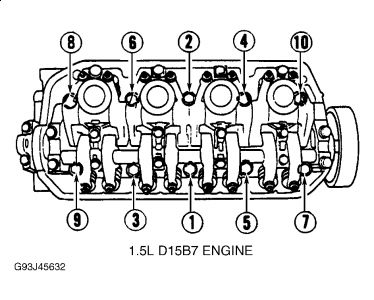 https://images.2carpros.com/forum/automotive_pictures/99387_Graphic1_542.jpg