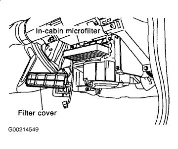 https://images.2carpros.com/forum/automotive_pictures/99387_Graphic1_544.jpg