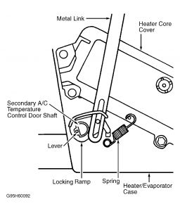 https://images.2carpros.com/forum/automotive_pictures/99387_Graphic1_558.jpg