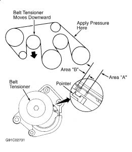 https://images.2carpros.com/forum/automotive_pictures/99387_Graphic1_581.jpg