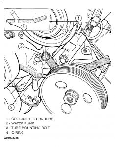 https://images.2carpros.com/forum/automotive_pictures/99387_Graphic1_594.jpg