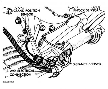 https://images.2carpros.com/forum/automotive_pictures/99387_Graphic1_600.jpg