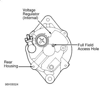 https://images.2carpros.com/forum/automotive_pictures/99387_Graphic1_617.jpg