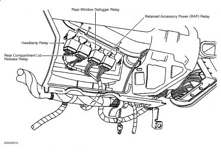 https://images.2carpros.com/forum/automotive_pictures/99387_Graphic1_634.jpg