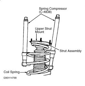https://images.2carpros.com/forum/automotive_pictures/99387_Graphic1_642.jpg