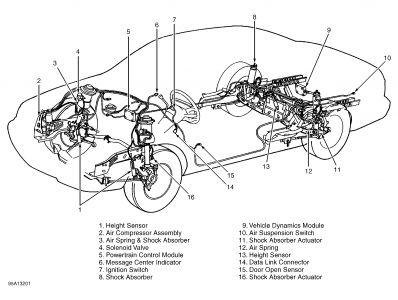 https://images.2carpros.com/forum/automotive_pictures/99387_Graphic1_65.jpg