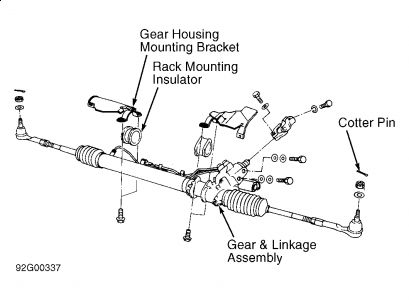 https://images.2carpros.com/forum/automotive_pictures/99387_Graphic1_657.jpg