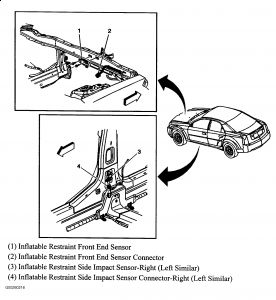 https://images.2carpros.com/forum/automotive_pictures/99387_Graphic1_669.jpg