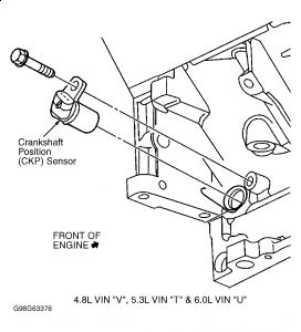 https://images.2carpros.com/forum/automotive_pictures/99387_Graphic1_673.jpg