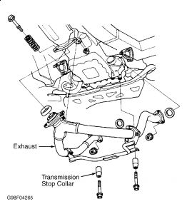 https://images.2carpros.com/forum/automotive_pictures/99387_Graphic1_688.jpg