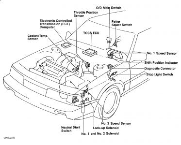 https://images.2carpros.com/forum/automotive_pictures/99387_Graphic1_695.jpg