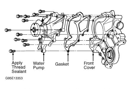 https://images.2carpros.com/forum/automotive_pictures/99387_Graphic1_70.jpg