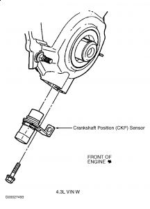 https://images.2carpros.com/forum/automotive_pictures/99387_Graphic1_704.jpg