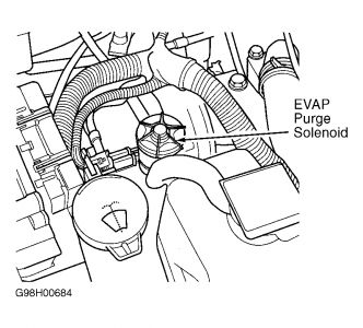 https://images.2carpros.com/forum/automotive_pictures/99387_Graphic1_717.jpg