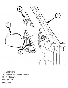 https://images.2carpros.com/forum/automotive_pictures/99387_Graphic1_719.jpg