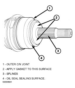 https://images.2carpros.com/forum/automotive_pictures/99387_Graphic1_724.jpg