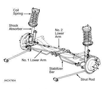 https://images.2carpros.com/forum/automotive_pictures/99387_Graphic1_725.jpg