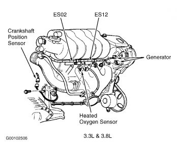 https://images.2carpros.com/forum/automotive_pictures/99387_Graphic1_726.jpg