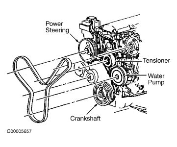 https://images.2carpros.com/forum/automotive_pictures/99387_Graphic1_89.jpg