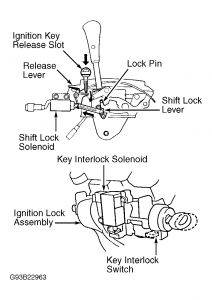 https://images.2carpros.com/forum/automotive_pictures/99387_Graphic1_92.jpg