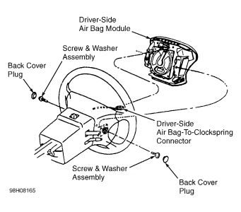 https://images.2carpros.com/forum/automotive_pictures/99387_Graphic2_104.jpg