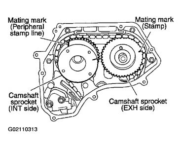 https://images.2carpros.com/forum/automotive_pictures/99387_Graphic2_109.jpg
