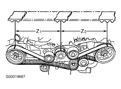 https://images.2carpros.com/forum/automotive_pictures/99387_Graphic2_11.jpg