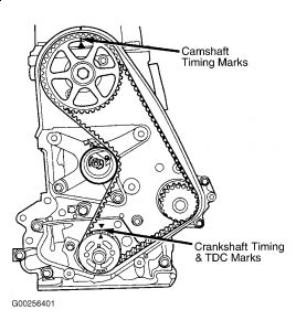 https://images.2carpros.com/forum/automotive_pictures/99387_Graphic2_118.jpg