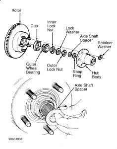 https://images.2carpros.com/forum/automotive_pictures/99387_Graphic2_121.jpg