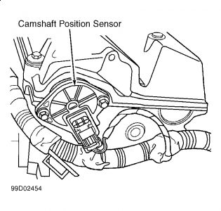 https://images.2carpros.com/forum/automotive_pictures/99387_Graphic2_127.jpg