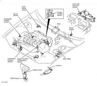 https://images.2carpros.com/forum/automotive_pictures/99387_Graphic2_137.jpg