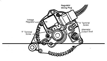 https://images.2carpros.com/forum/automotive_pictures/99387_Graphic2_152.jpg