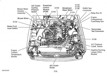 https://images.2carpros.com/forum/automotive_pictures/99387_Graphic2_167.jpg