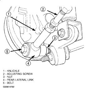 https://images.2carpros.com/forum/automotive_pictures/99387_Graphic2_168.jpg
