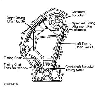 https://images.2carpros.com/forum/automotive_pictures/99387_Graphic2_170.jpg