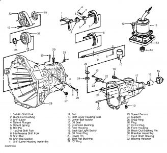 https://images.2carpros.com/forum/automotive_pictures/99387_Graphic2_174.jpg