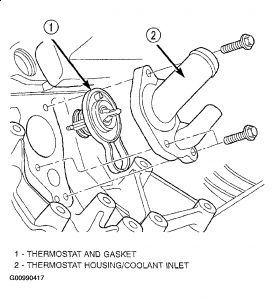 https://images.2carpros.com/forum/automotive_pictures/99387_Graphic2_181.jpg