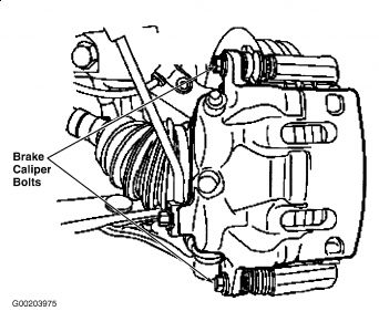 https://images.2carpros.com/forum/automotive_pictures/99387_Graphic2_194.jpg