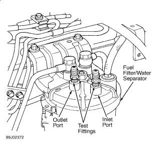 https://images.2carpros.com/forum/automotive_pictures/99387_Graphic2_204.jpg