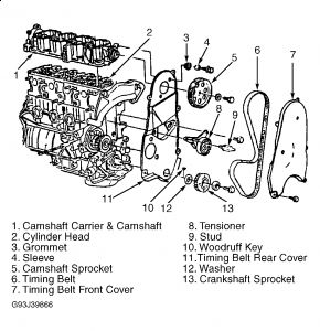 https://images.2carpros.com/forum/automotive_pictures/99387_Graphic2_205.jpg
