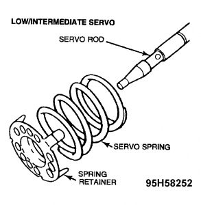 https://images.2carpros.com/forum/automotive_pictures/99387_Graphic2_21.jpg