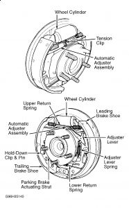 https://images.2carpros.com/forum/automotive_pictures/99387_Graphic2_220.jpg