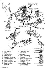 https://images.2carpros.com/forum/automotive_pictures/99387_Graphic2_229.jpg