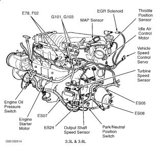 https://images.2carpros.com/forum/automotive_pictures/99387_Graphic2_231.jpg