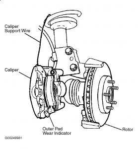 https://images.2carpros.com/forum/automotive_pictures/99387_Graphic2_236.jpg