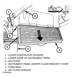 https://images.2carpros.com/forum/automotive_pictures/99387_Graphic2_251.jpg